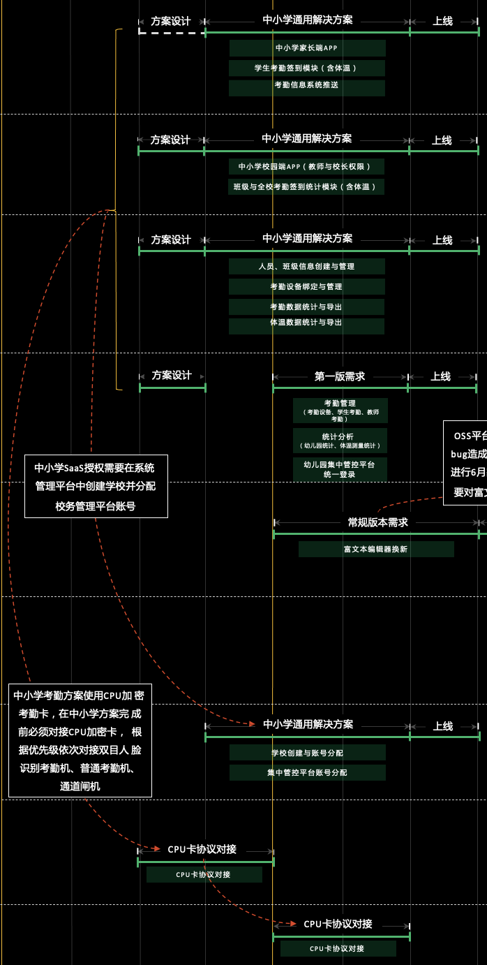 产品经理，产品经理网站